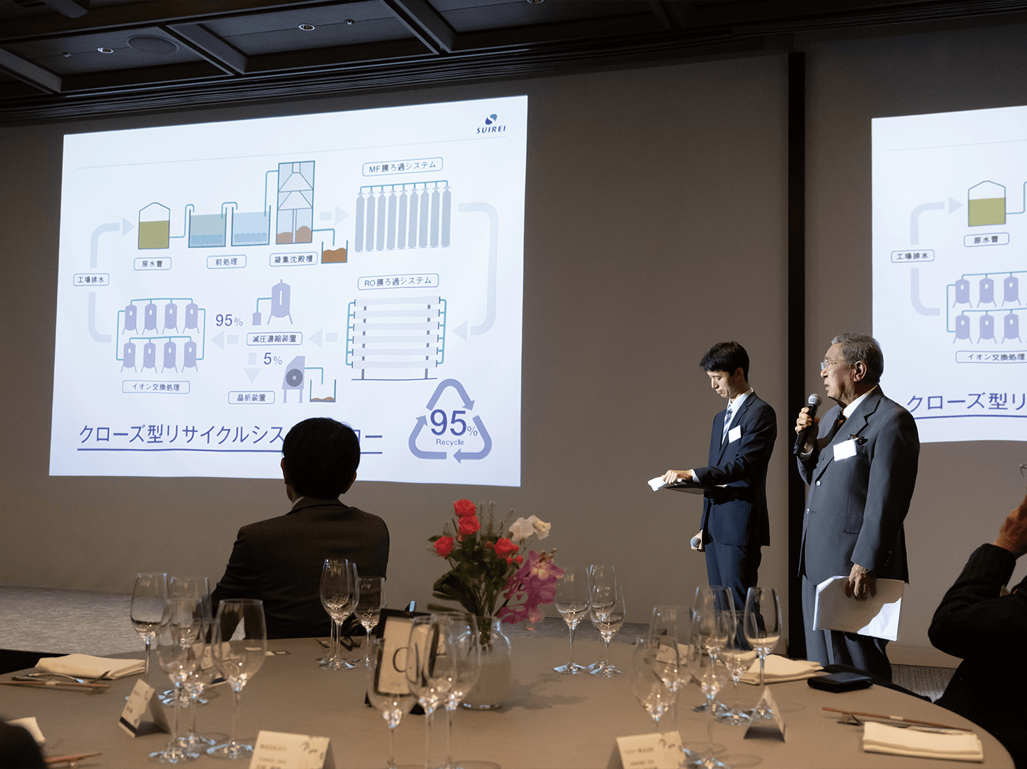 日頃の感謝と直近の水処理技術